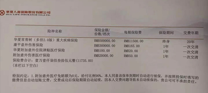  张蕾购买的四项险种，其中重疾险每年保费11500元。&nbsp; 本文图片均为受访者供提供