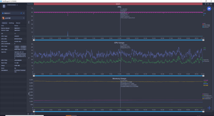 （王者荣耀帧率波动情况）