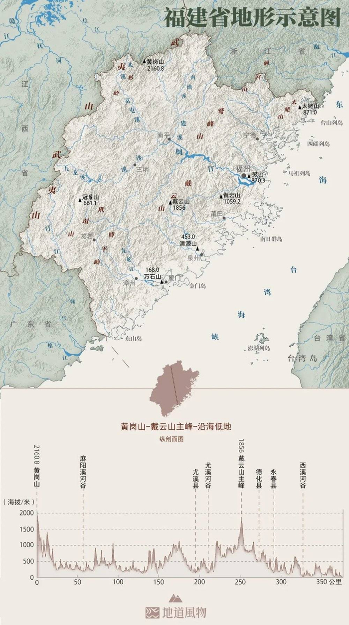福建的“三级阶梯”，武夷山如同高高的“椅背”，让福建背靠大山、面朝大海。 制图/monk