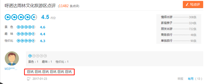 制图：富凯IPO财经  来源：网络