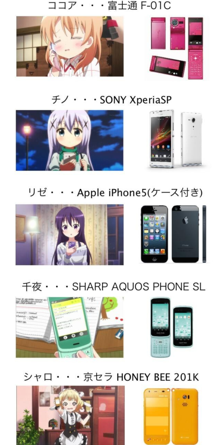 《请问今天要来点兔子吗？》（2014）主角团们的手机原型