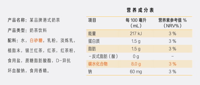 某港式奶茶配料及营养成分表