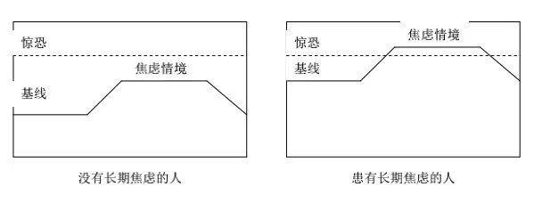 Brenda K. Wiederhold, Ph.D., MBA, BCIA