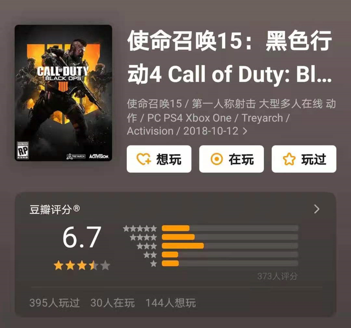 砍掉了单人剧情模式的黑色行动4在豆瓣仅有6.7分