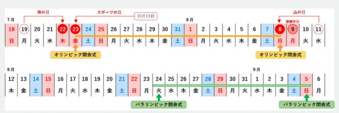 （图源：首相官邸官网）