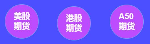 环球期货模拟赛三大赛区