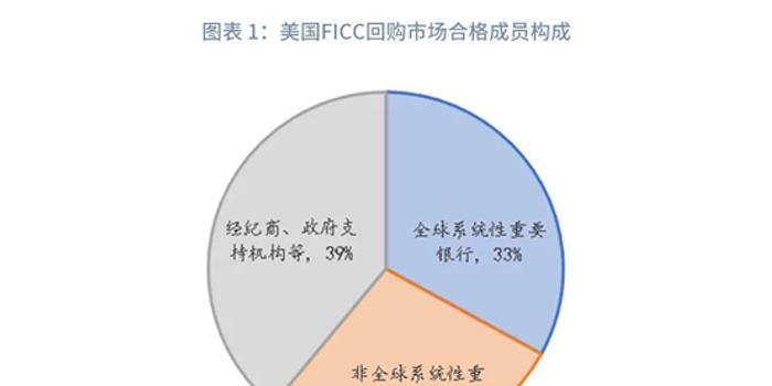 Libor退出倒计时 你需要知道的六个问题 手机新浪网