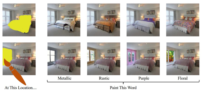 图片来自论文《Paint by Word》。论文链接：https://arxiv.org/pdf/2103.10951.pdf