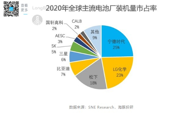 有了这样的产业链支撑，中国汽车才有底气做出具备全球竞争力的品牌。