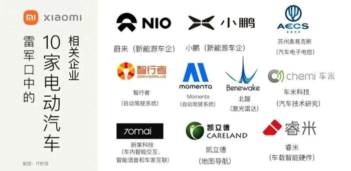 图源：IT时报