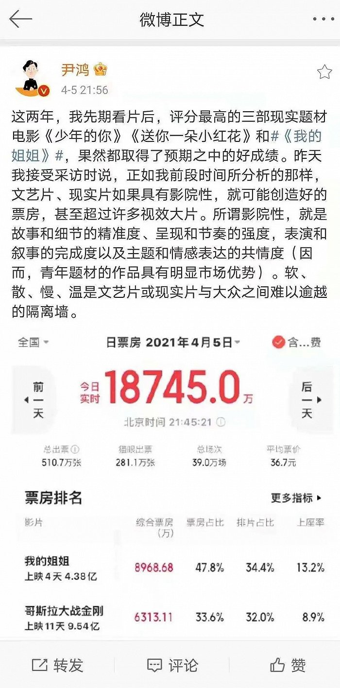 来源 / 微博截图