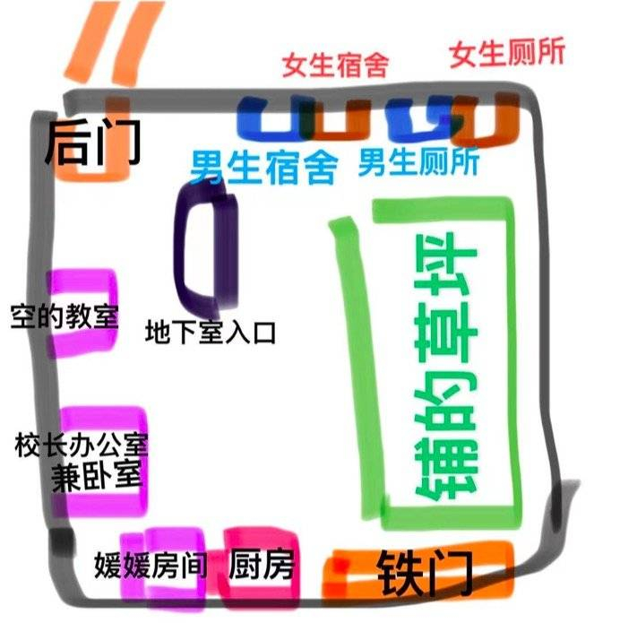我画的大院示意图