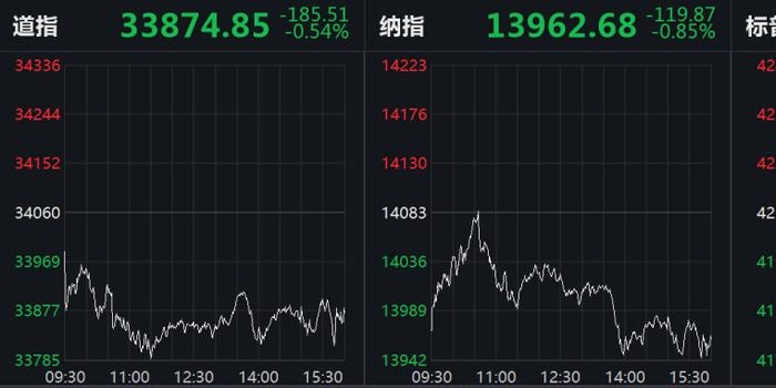 印度疫情崩盘 单日确诊人数逼近40万美国正式对印度关闭大门 手机新浪网