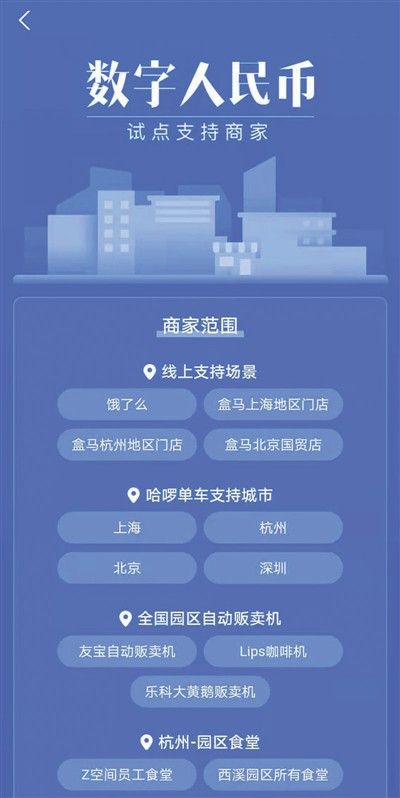 某银行数字人民币APP界面截图