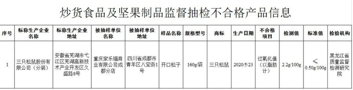 图片来源：市场监管总局网站