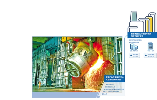  图为鞍钢集团厂区厂房。 （资料图片）