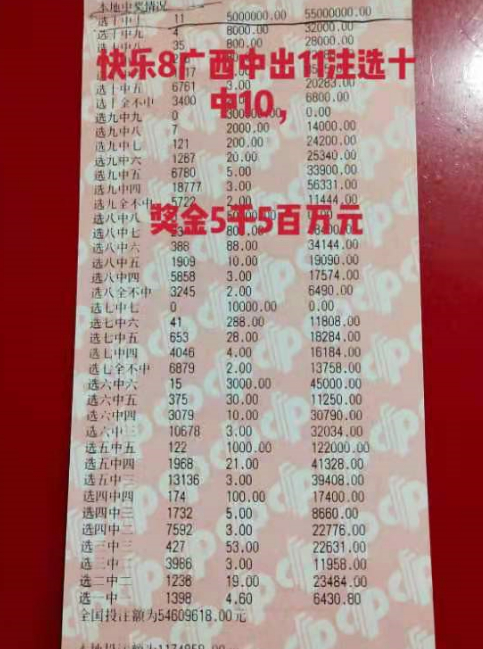 广西快乐8中奖详情截图。