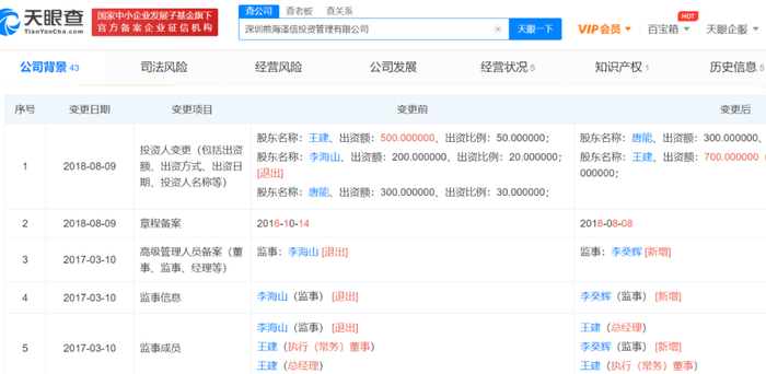 　　来源：天眼查截图
