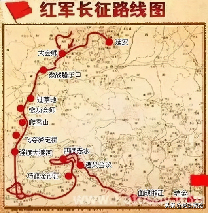 中央红军主力长征路线图