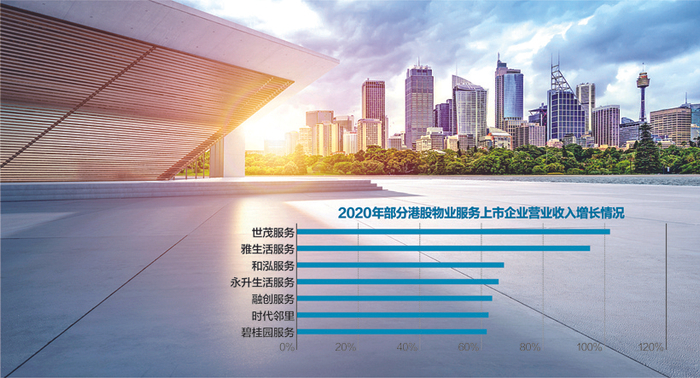 数据来源：中指研究院 摄图网图 杨靖制图