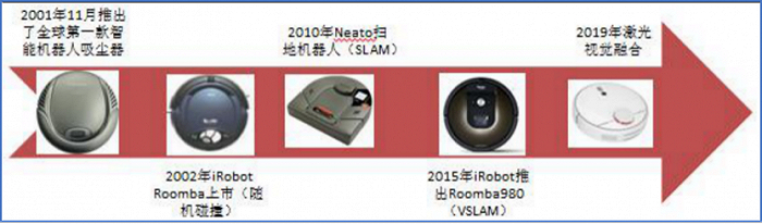 图片来源：山西证券研究所