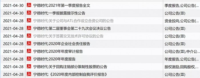 图1：宁德时代2021年4月重要公告，资料来源：万得
