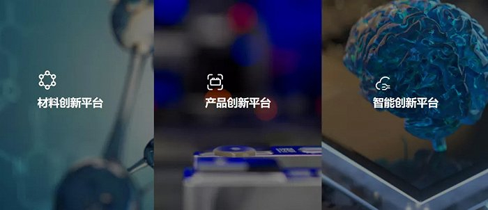 图6：宁德时代的全栈研发布局，资料来源：宁德时代官网