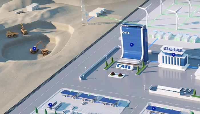 图片来源：宁德时代官方网站