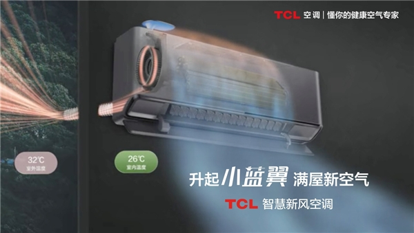 TCL智慧新风空调恒温新风,让温度保持最适宜睡眠的26℃
