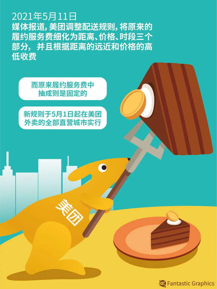 图源：东方IC