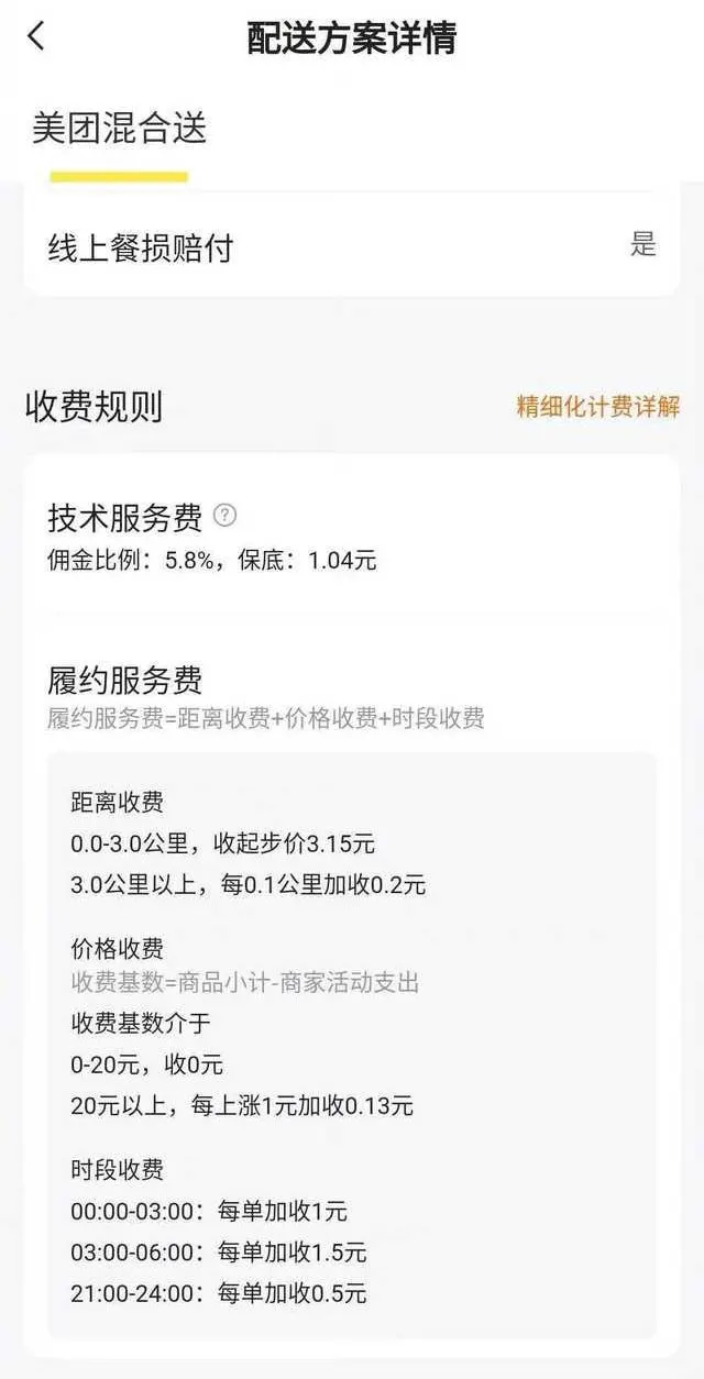 美团专送和美团混合送费率对比
