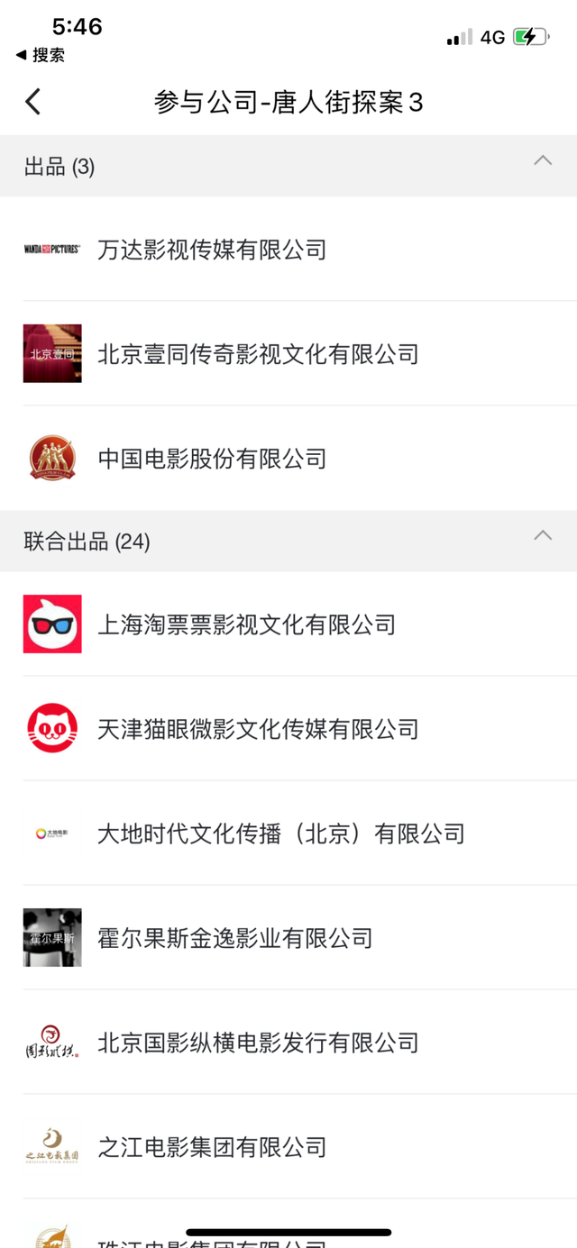 《唐探3》的参与公司来源：猫眼专业版