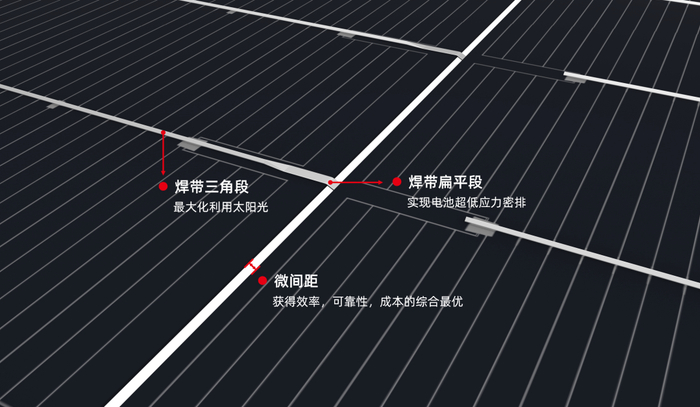 无隐裂智能焊接技术示意图