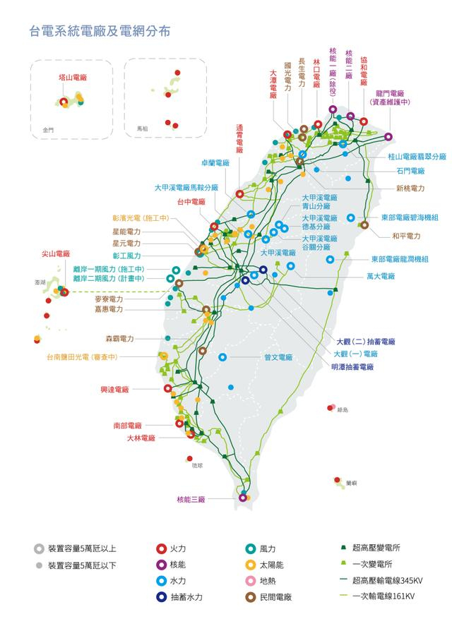 图自台电官网