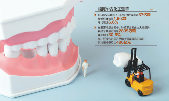 视觉中国图 杨靖制图