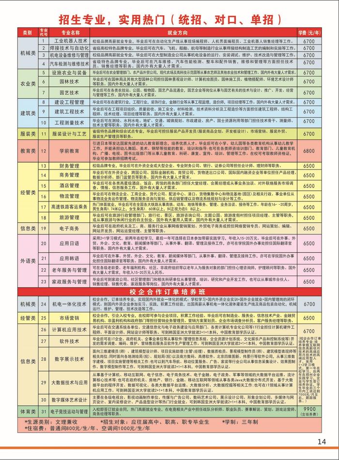 点击查看更多