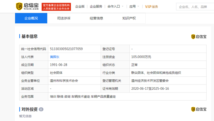 图片来源：启信宝