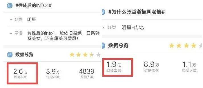 图片来源：微博