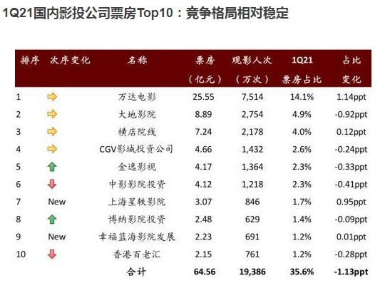 （来源：中金公司研报）