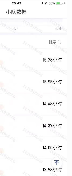 晚上8点43分的小队队员在线时长 ，来自张师傅的滴滴APP