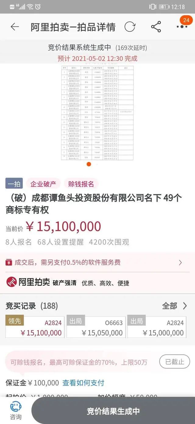 图片来源：阿里拍卖截图