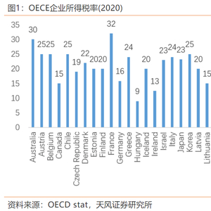 细数美国历史上的6次大规模加税，发现了什么？_手机新浪网