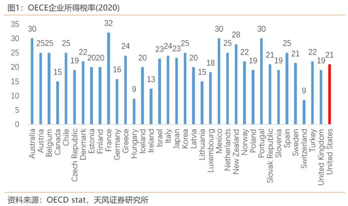 细数美国历史上的6次大规模加税，发现了什么？_手机新浪网