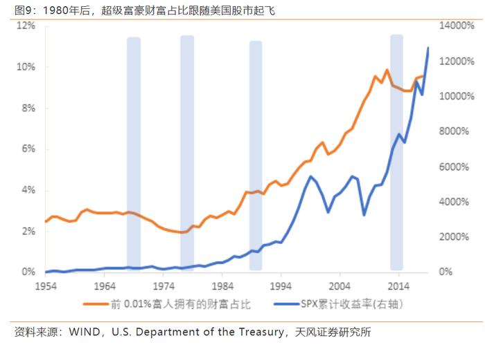 细数美国历史上的6次大规模加税，发现了什么？_手机新浪网