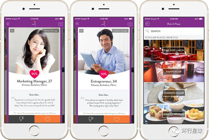 相亲软件Lunchclick