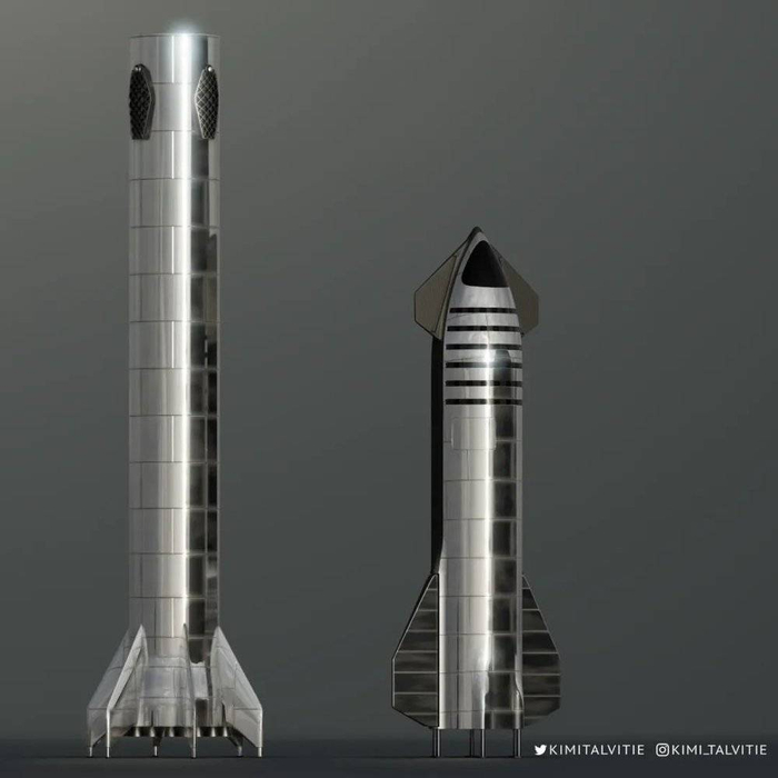 图注：超重火箭和星舰飞船