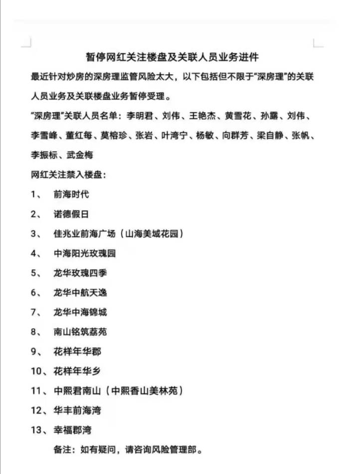 “深房理杀猪盘”名单来源于网络