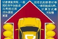 滴滴回应“抽成高”:高于30%的订单占2.7%