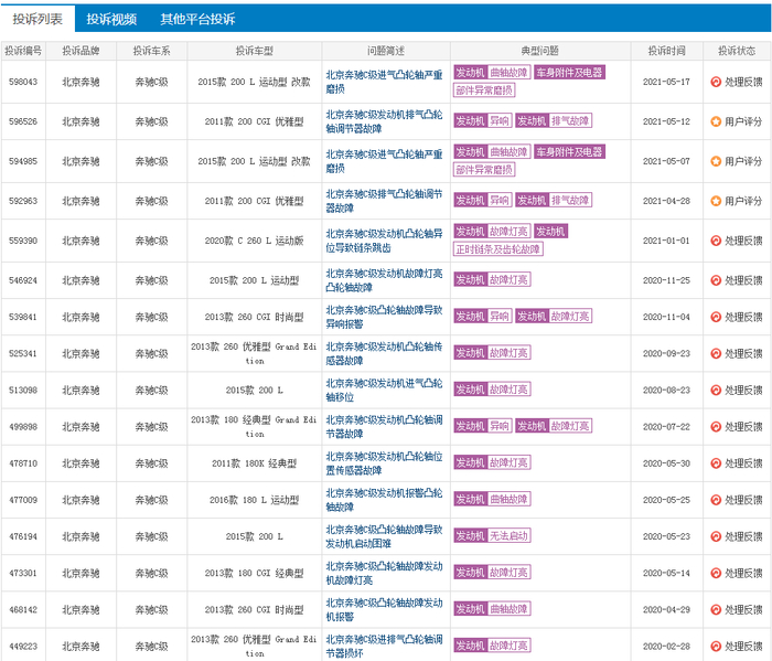 截图来源：车质网