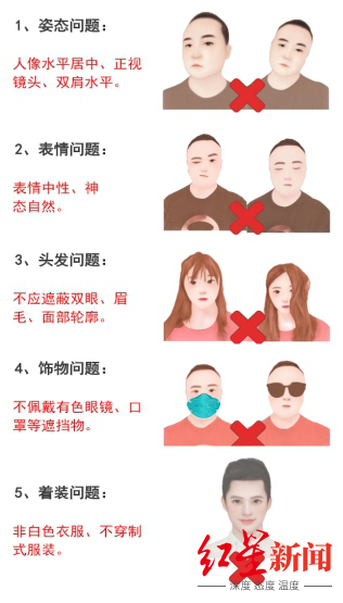 电子驾照申报演示图